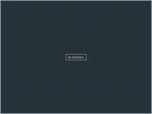 品牌大全策略分析全息界面 - c7娱乐