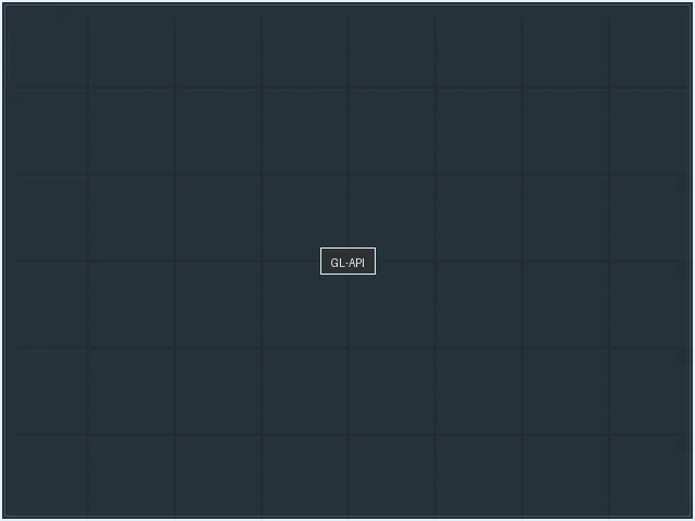 注册彩金高级代理API接口文档 - c7娱乐